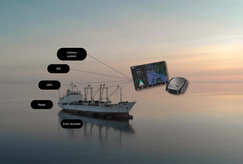 Advanced Sensor Integration - AI Sailor by Seafety AI Advanced Sensor Integration - AI Sailor by Seafety AI